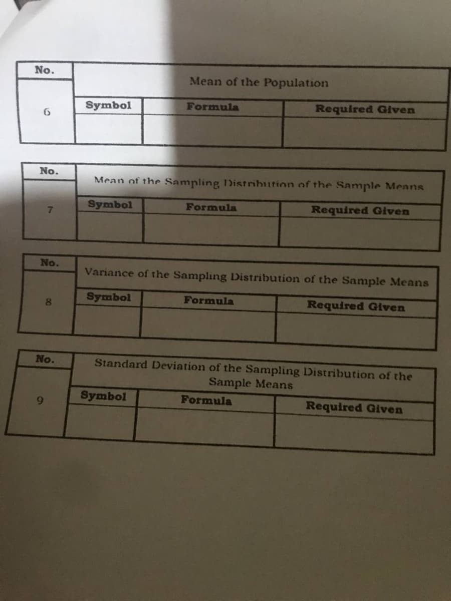 No.
Mean of the Population
Symbol
Formula
Required Given
No.
Mean of the Sampling IDistribution of the Sample Means
Symbol
Formula
Required Given
No.
Variance of the Sampling Distribution of the Sample Means
Symbol
Formula
Required Gven
8
No.
Standard Deviation of the Sampling Distribution of the
Sample Means
Symbol
Formula
Required Given
9.
