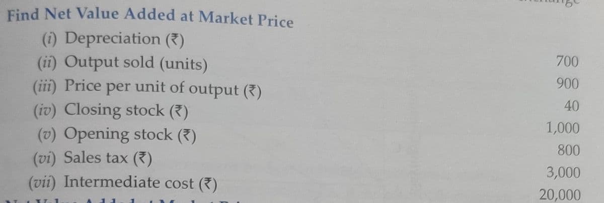 Find Net Value Added at Market Price
(i) Depreciation (7)
(ii) Output sold (units)
(iii) Price per unit of output (7)
700
900
40
(iv) Closing stock (7)
() Opening stock (7)
(vi) Sales tax (7)
(vii) Intermediate cost (7)
1,000
800
3,000
20,000
