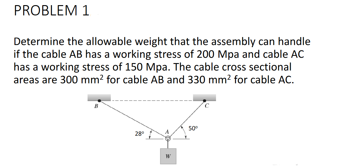 PROBLEM 1
Determine the allowable weight that the assembly can handle
if the cable AB has a working stress of 200 Mpa and cable AC
has a working stress of 150 Mpa. The cable cross sectional
areas are 300 mm? for cable AB and 330 mm2 for cable AC.
B
50°
28°
A
W
