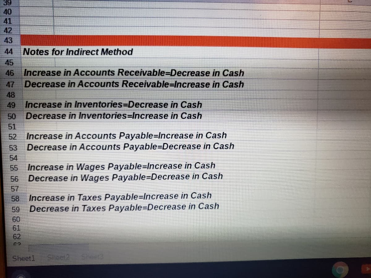 39
40
41
42
43
Notes for Indirect Method
45
46 Increase in Accounts Receivable=DDecrease in Cash
47
44
Decrease in Accounts Receivable=Increase in Cash
48
Increase in Inventories=Decrease in Cash
Decrease in Inventories=Increase in Cash
49
50
51
Increase in Accounts Payable=Increase in Cash
52
53 Decrease in Accounts Payable=Decrease in Cash
54
55 Increase in Wages Payable=Increase in Cash
Decrease in Wages Payable=Decrease in Cash
56
57
Increase in Taxes Payable=Increase in Cash
Decrease in Taxes Payable%=Decrease in Cash
60
61
58
59
62
Sheet1
Sheet2
Sheet3
