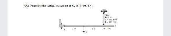 Q.2 Determine the vertical movement at C, if (P-100 kN).
Steet
L- 2 m
A 0 mm
E = 200 GP
3m
Sm
