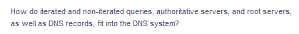 How do iterated and non-iterated queries, authoritative servers, and root servers,
as well as DNS records, fit into the DNS system?