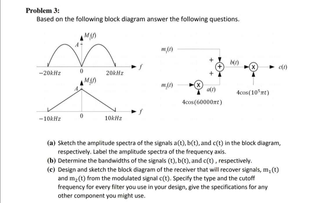 Problem 3:
Based on the following block diagram answer the following questions.
m,(0)
b(t)
c(1)
-20kHz
20kHz
+
m(1)
a(t)
4cos(105nt)
4cos(60000rt)
-10kHz
10kHz
(a) Sketch the amplitude spectra of the signals a(t), b(t), and c(t) in the block diagram,
respectively. Label the amplitude spectra of the frequency axis.
(b) Determine the bandwidths of the signals (t), b(t), and c(t) , respectively.
(c) Design and sketch the block diagram of the receiver that will recover signals, m, (t)
and m2 (t) from the modulated signal c(t). Specify the type and the cutoff
frequency for every filter you use in your design, give the specifications for any
other component you might use.
