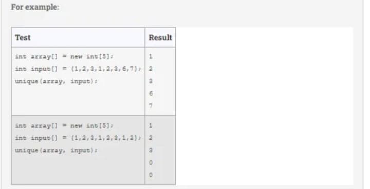 For example:
Test
Result
int arrayl] = new int[5]:
int input (] = (1,2, a,1,2,3, 6,7): 2
unique (array, input):
int arrayll = new int[5];
int input (] = (1,2,3,1,2,2,1,2): 2
unique (array, input) :
1.
