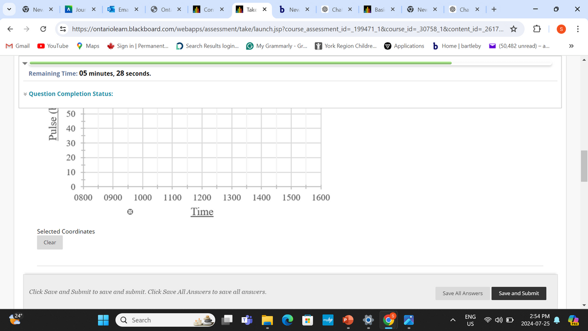 New ×
A Jour X
Ema X > Onta x
Con X
Take ✓
New X
Cha ✓
Basi
×
New ×
Cha ×
+
https://ontariolearn.blackboard.com/webapps/assessment/take/launch.jsp?course_assessment_id=_199471_1&course_id=_30758_1&content_id=_2617...✰
0
I
M Gmail
► YouTube
Maps
Sign in | Permanent...
Search Results login...
GMy Grammarly - Gr...
York Region Childre...
Applications
Home | bartleby
(50,482 unread) - a...
←
Remaining Time: 05 minutes, 28 seconds.
* Question Completion Status:
24°
Pulse (1
50
40
30
20
10
0
0800 0900 1000 1100
1200 1300
Time
1400 1500 1600
Selected Coordinates
Clear
Click Save and Submit to save and submit. Click Save All Answers to save all answers.
☐☐
Q Search
myhp
P
S
Save All Answers
Save and Submit
ENG
US
☑
...
2:54 PM
2024-07-25
PRE