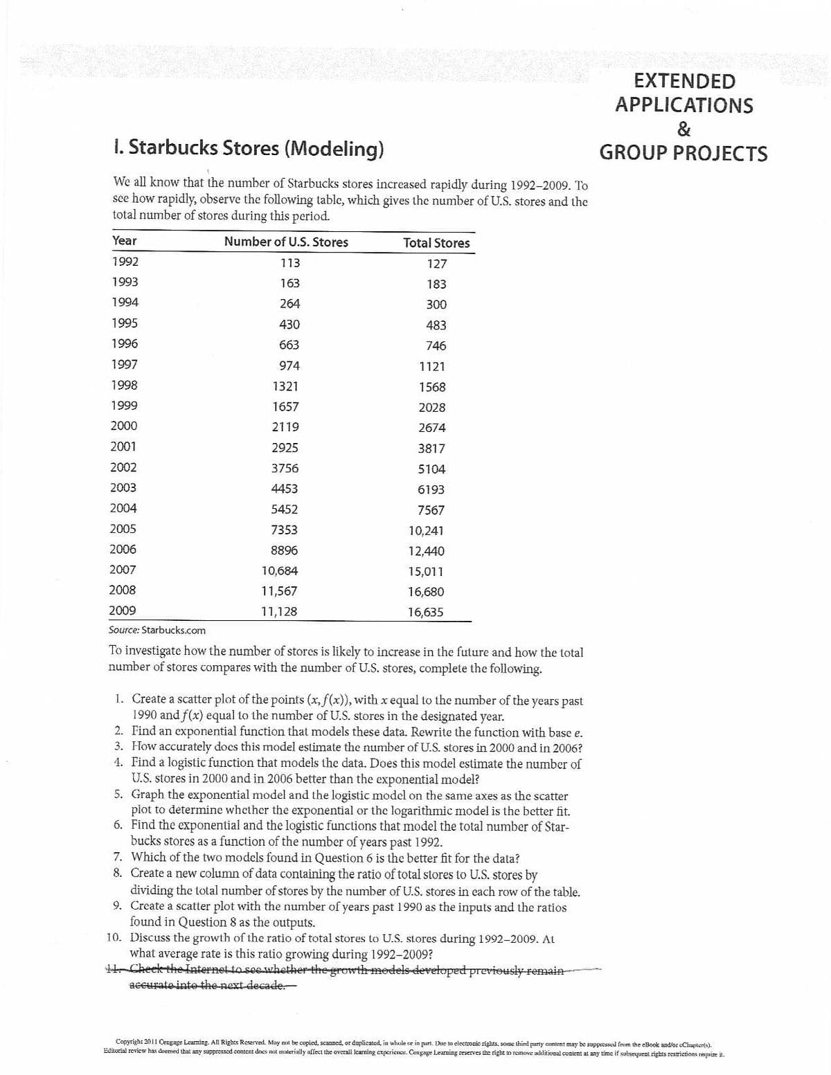 WEN
EXTENDED
APPLICATIONS
I. Starbucks Stores (Modeling)
GROUP PROJECTS
We all know that the number of Starbucks stores increased rapidly during 1992-2009. To
sce how rapidly, observe the following table, which gives the number of U.S. stores and the
total number of stores during this period.
Year
Number of U.S. Stores
Total Stores
1992
113
127
1993
163
183
1994
264
300
1995
430
483
1996
663
746
1997
974
1121
1998
1321
1568
1999
1657
2028
2000
2119
2674
2001
2925
3817
2002
3756
5104
2003
4453
6193
2004
5452
7567
2005
7353
10,241
2006
8896
12,440
2007
10,684
15,011
2008
11,567
16,680
2009
11,128
16,635
Source: Starbucks.com
To investigate how the number of stores is likely to increase in the future and how the total
number of stores compares with the number of U.S. stores, complete the following.
1. Create a scatter plot of the points (x, f(x)), with x equal to the number of the years past
1990 and f(x) equal to the number of U.S. stores in the designated year.
2. Find an exponential function that models these data. Rewrite the function with base e.
3. How accurately does this model estimate the number of U.S. stores in 2000 and in 2006?
4. Find a logistic function that models the data. Does this model estimate the number of
U.S. stores in 2000 and in 2006 better than the exponential model?
5. Graph the exponential model and the logistic model on the same axes as the scatter
piot to determine whether the exponential or the logarithmic model is the better fit.
6. Find the exponential and the logistic functions that model the total number of Star-
bucks stores as a function of the number of years past 1992.
7. Which of the two models found in Question 6 is the better fit for the data?
8. Create a new column of data containing the ratio of total stores to U.S. stores by
dividing the total number of stores by the number of U.S. stores in each row of the table.
9. Create a scatter plot with the number of years past 1990 as the inputs and the ratios
found in Question 8 as the outputs.
10. Discuss the growth of the ratio of total stores to U.S. stores during 1992-2009. At
what average rate is this ratio growing during 1992-2009?
-Cheek theInternet to see zhether the growvth models devetoped previeusly-remain
aGcurate inte the next-decade.-
Copyright 2011 Cengage Learming. All Rights Reserved. M:ay nal be copied, scanned, or duplicated, in whole or in part. Due to clectronic rights, some thirel party content may be suppressed from the cBook and/or cChrapter(s).
Editorial review has deemed that any suppressed content does not malerially affect the overall Icarning experience. Cengage Learning reserves the rigbt tm remove additional cuntent at any time if subseyuent rights resrictions rerire il.
