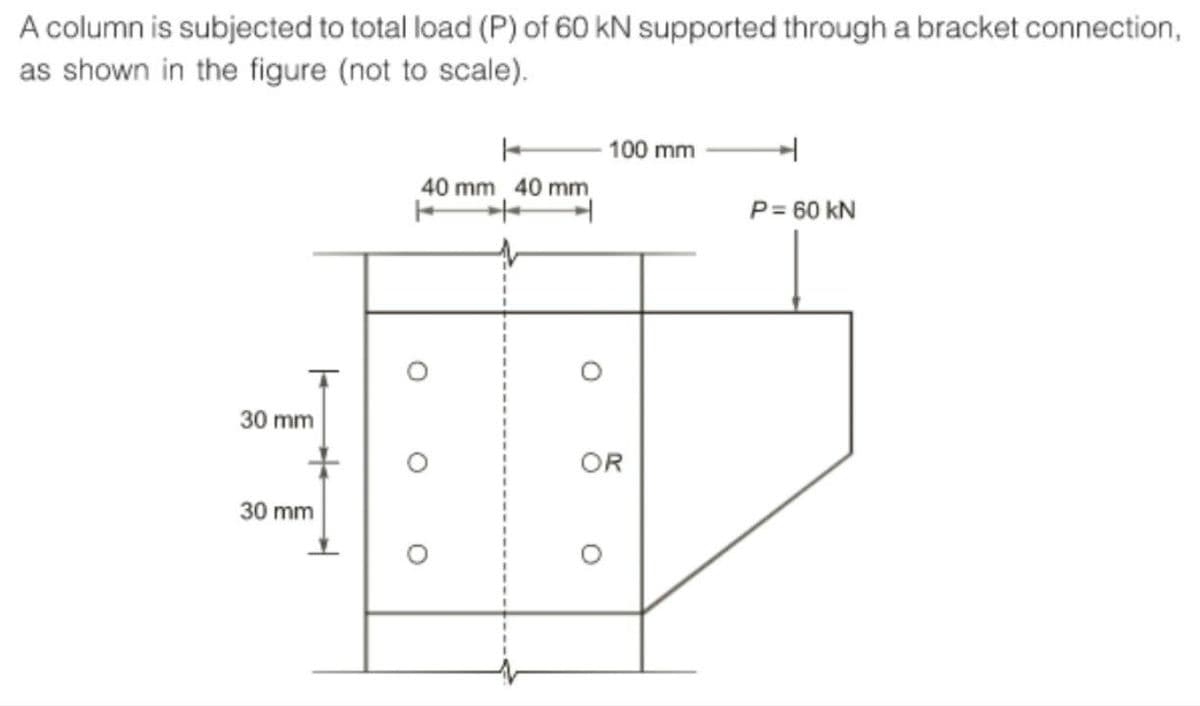 A column is subjected to total load (P) of 60 kN supported through a bracket connection,
as shown in the figure (not to scale).
30 mm
++
30 mm
40 mm 40 mm
O
O
100 mm
OR
P= 60 KN