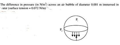 The difference in pressure (in N/m²) across an air bubble of diameter 0.001 m immersed in
vater (surface tension = 0.072 N/m):
P