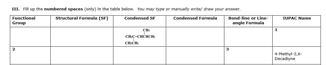 III. Fill up the numbered spaces (only) in the table below. You may type or manually write/ draw your answer.
Functional
Structural Formula (SF)
Condensed SF
Condensed Formula
Bond-line or Line-
IUPAC Name
Group
angle Formula
CH3
1
CH:C=CHCHCHS
CH,CH:
4-Methyl-2,6-
Decadiyne
