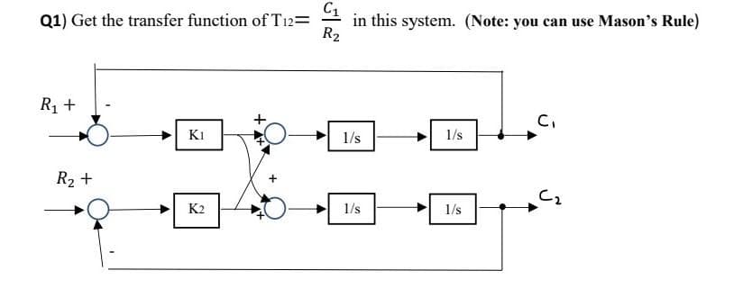 Q1) Get the transfer function of T12= in this system. (Note: you can use Mason's Rule)
R2
R₁ +
R₂ +
Ki
K2
+
1/s
1/s
1/s
1/s
C₁