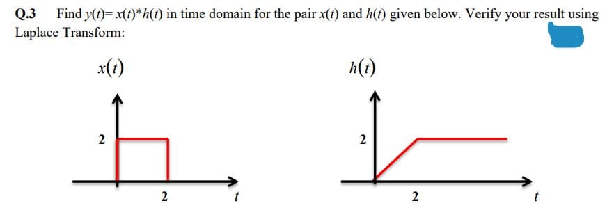 Q.3 Find y(t)= x(t)*h(t) in time domain for the pair x(t) and h(t) given below. Verify your result using
Laplace Transform:
x(t)
2
2
t
h(t)
2
2
t