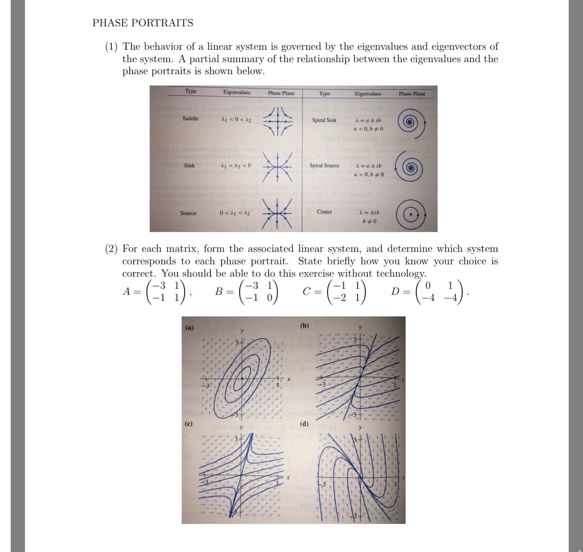 PHASE PORTRAITS
(1) The behavior of a linear system is governed by the eigenvalues and eigenvectors of
the system. A partial summary of the relationship between the eigenvalues and the
phase portraits is shown below.
Type
Eigenvalues
Phase Plane
Туре
Eigenvalues
Phase Plane
Saddle
21 < 0 < 2
Sink
λη < 2 < 0
***
Spiral Sink
Spiral Source
λ=atib
a<0,b0
λ=atib
a > 0, b 0
Source
0 < λ < λη
Center
A tib
b 0
(2) For each matrix, form the associated linear system, and determine which system
corresponds to each phase portrait. State briefly how you know your choice is
correct. You should be able to do this exercise without technology.
A
1 = (³ ³).
B =
C =
-(-1) c-(2) D= (4-4)
B=
(a)
(b)
(c)
(d)