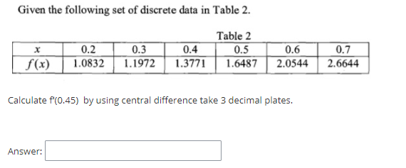 Given the following set of discrete data in Table 2.
0.2
1.0832
0.3
1.1972
Table 2
0.5
1.6487
0.4
f(x)
0.6
2.0544
0.7
2.6644
1.3771
Calculate f(0.45) by using central difference take 3 decimal plates.
Answer:
