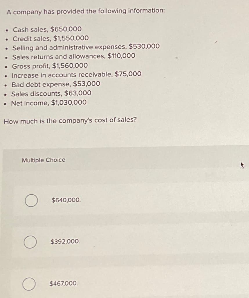 A company has provided the following information:
Cash sales, $650,000
• Credit sales, $1,550,000
.
Selling and administrative expenses, $530,000
• Sales returns and allowances, $110,000
●
. Gross profit, $1,560,000
• Increase in accounts receivable, $75,000
• Bad debt expense, $53,000
• Sales discounts, $63,000
. Net income, $1,030,000
How much is the company's cost of sales?
Multiple Choice
O
$640,000.
$392,000.
$467,000.