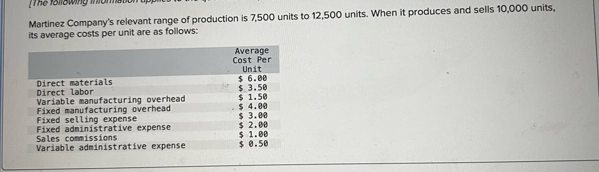 The following
Martinez Company's relevant range of production is 7,500 units to 12,500 units. When it produces and sells 10,000 units,
its average costs per unit are as follows:
Average
Cost Per
Unit
Direct materials
$ 6.00
Direct labor
$ 3.50
Variable manufacturing overhead
$ 1.50
Fixed manufacturing overhead
$ 4.00
Fixed selling expense
$ 3.00
Fixed administrative expense
$ 2.00
Sales commissions
Variable administrative expense
$ 1.00
$ 0.50