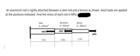 Analminum rod is rigiely atsched between a steel rod and a bronce as shown. Aialloods are appled
at the posiors indicated. Find the stress of each nod in MP
