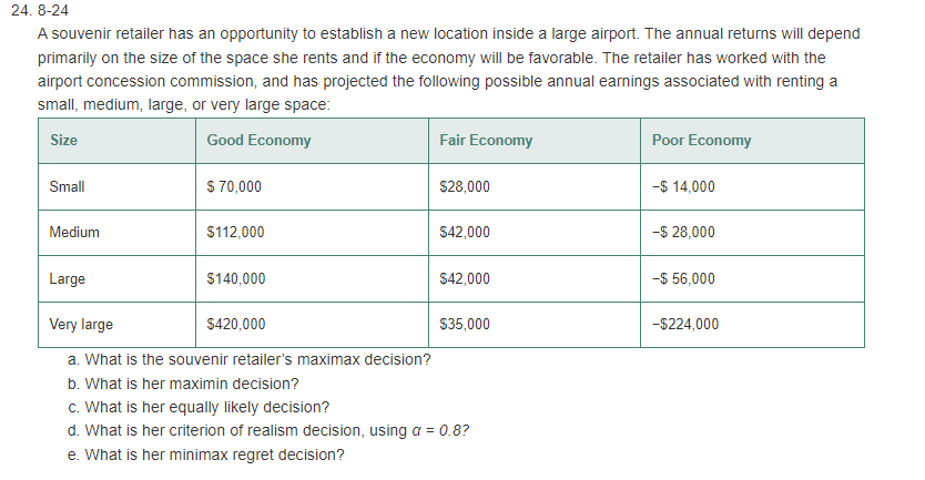 24. 8-24
A souvenir retailer has an opportunity to establish a new location inside a large airport. The annual returns will depend
primarily on the size of the space she rents and if the economy will be favorable. The retailer has worked with the
airport concession commission, and has projected the following possible annual earnings associated with renting a
small, medium, large, or very large space:
Size
Small
Good Economy
$70,000
Fair Economy
$28,000
Poor Economy
-$ 14,000
Medium
$112,000
$42,000
-$ 28,000
Large
Very large
$140,000
$42,000
-$ 56,000
$420,000
$35,000
-$224,000
a. What is the souvenir retailer's maximax decision?
b. What is her maximin decision?
c. What is her equally likely decision?
d. What is her criterion of realism decision, using a = 0.8?
e. What is her minimax regret decision?