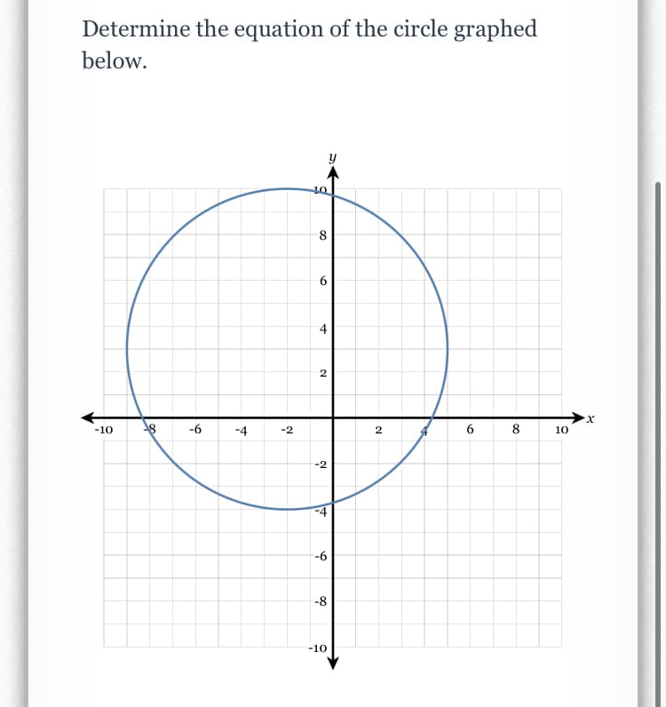 Determine the equation of the circle graphed
below.
8
6.
-10
-6
-4
-2
2
8
X.
10
-2
-4
-6
-8
-10
6.
4.
2.
