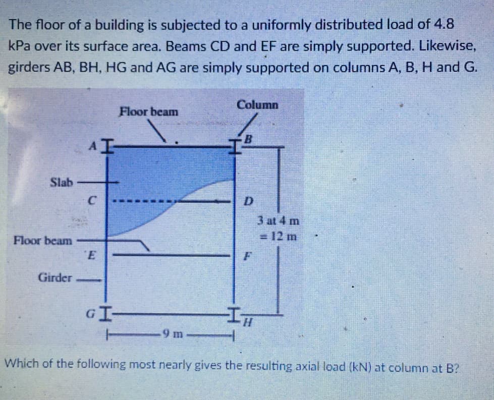 The floor of a building is subjected to a uniformly distributed load of 4.8
kPa over its surface area. Beams CD and EF are simply supported. Likewise,
girders AB, BH, HG and AG are simply supported on columns A, B, H and G.
Column
Floor beam
B
AI
Slab
D
C
Floor beam
F
E
Girder
GI-
IⅡ
9 m
Which of the following most nearly gives the resulting axial load (kN) at column at B?
3 at 4 m
= 12 m