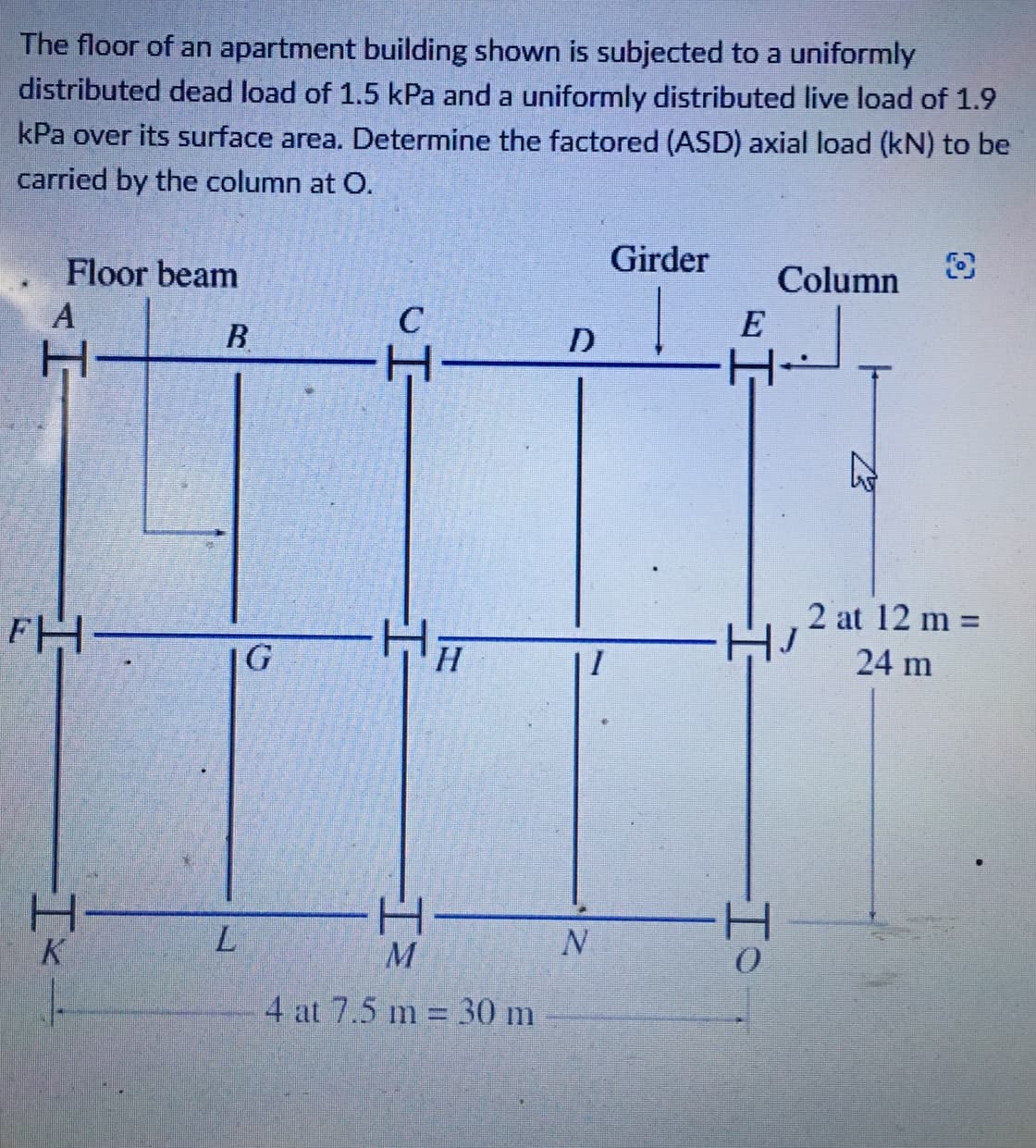 The floor of an apartment building shown is subjected to a uniformly
distributed dead load of 1.5 kPa and a uniformly distributed live load of 1.9
kPa over its surface area. Determine the factored (ASD) axial load (kN) to be
carried by the column at O.
Girder
Floor beam
Column
A
B
J
H
FH
-Ix
H
K
G
C
I
HA
H-
M
4 at 7.5 m = 30 m
D
N
E
-Io
13
2 at 12 m =
24 m