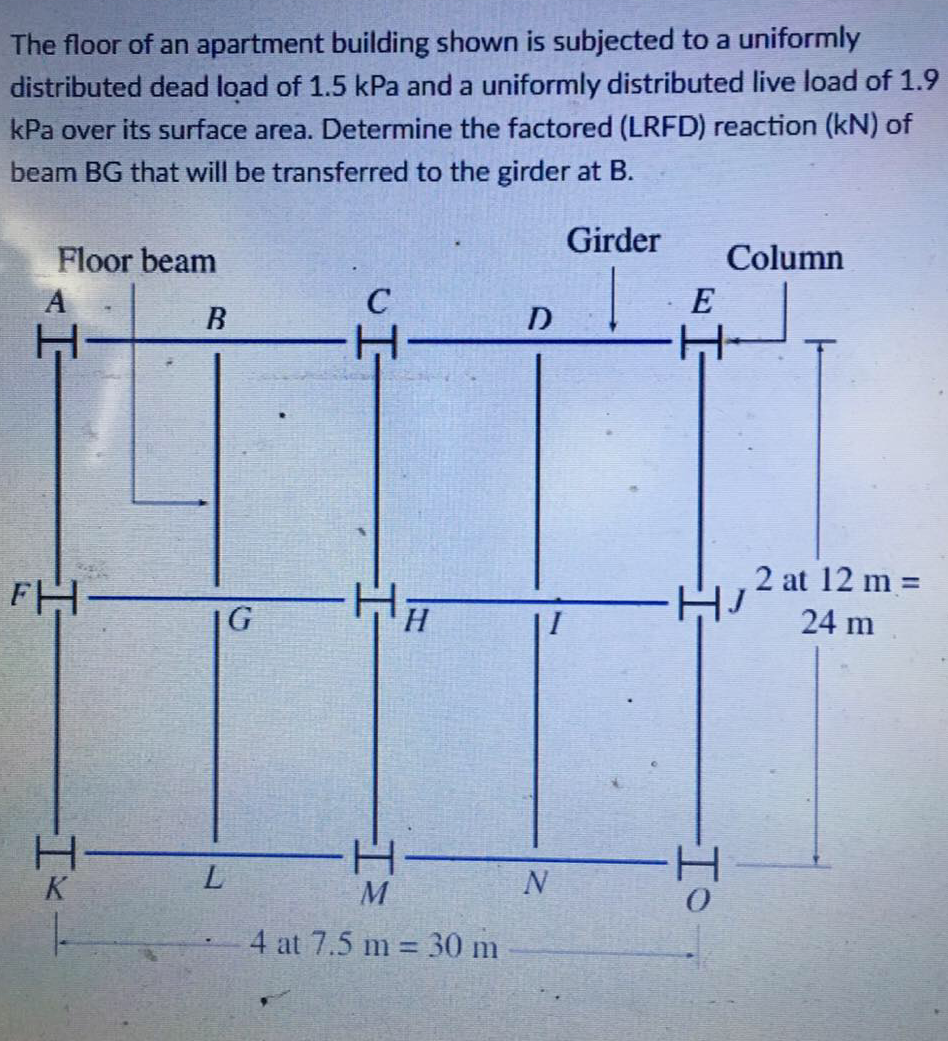 The floor of an apartment building shown is subjected to a uniformly
distributed dead load of 1.5 kPa and a uniformly distributed live load of 1.9
kPa over its surface area. Determine the factored (LRFD) reaction (kN) of
beam BG that will be transferred to the girder at B.
Girder
Floor beam
Column
A
C
H
FH
H
B
L
G
I
M
4 at 7.5 m = 30 m
D
N
E
H
-Io
2 at 12 m =
24 m