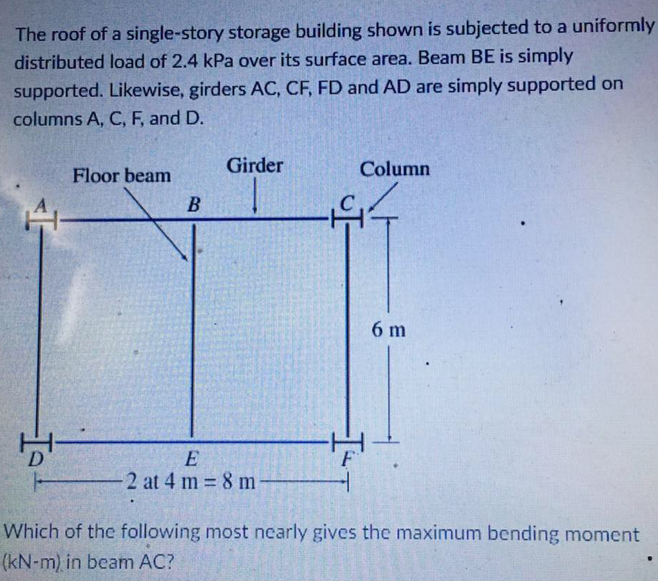 The roof of a single-story storage building shown is subjected to a uniformly
distributed load of 2.4 kPa over its surface area. Beam BE is simply
supported. Likewise, girders AC, CF, FD and AD are simply supported on
columns A, C, F, and D.
Girder
Floor beam
Column
B
I
-64
6 m
E
-2 at 4 m = 8 m-
Which of the following most nearly gives the maximum bending moment
(kN-m) in beam AC?