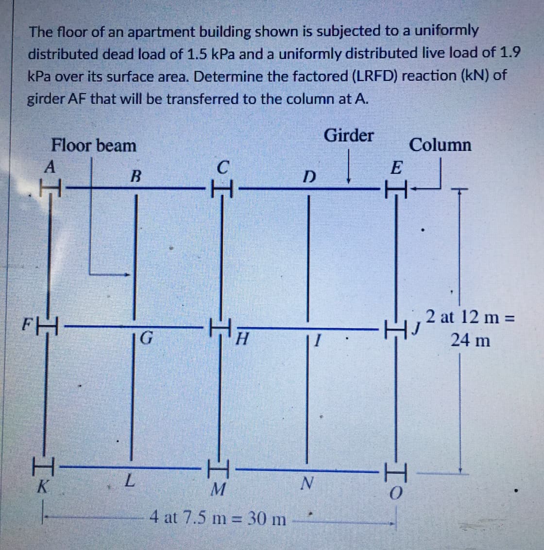 The floor of an apartment building shown is subjected to a uniformly
distributed dead load of 1.5 kPa and a uniformly distributed live load of 1.9
kPa over its surface area. Determine the factored (LRFD) reaction (kN) of
girder AF that will be transferred to the column at A.
Girder
Floor beam
Column
A
C
B
H
H
FH-
HA
H
M
4 at 7.5 m 30 m
L
G
D
N
E
H
-Io
2 at 12 m =
24 m