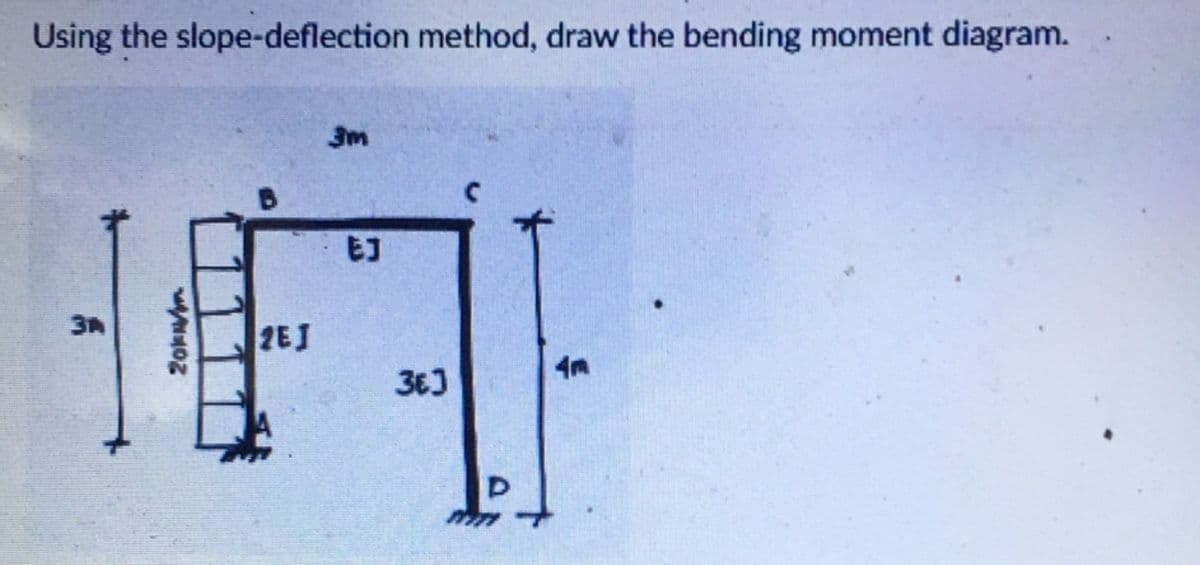 Using the slope-deflection method, draw the bending moment diagram.
3m
3A
20km
2EJ
EJ
3€]
L