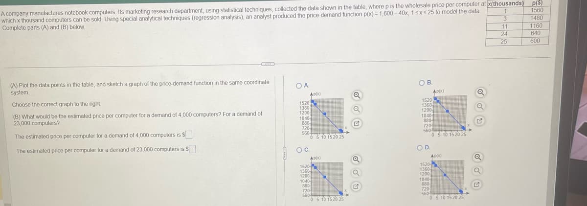 1
1560
A company manufactures notebook computers. Its marketing research department, using statistical techniques, collected the data shown in the table, where p is the wholesale price per computer at x(thousands) p($)
which x thousand computers can be sold. Using special analytical techniques (regression analysis), an analyst produced the price-demand function p(x) = 1,600-40x, 1 ≤x≤25 to model the data.
Complete parts (A) and (B) below.
3
1480
1160
640
600
(A) Plot the data points in the table, and sketch a graph of the price-demand function in the same coordinate
system.
Choose the correct graph to the right.
(B) What would be the estimated price per computer for a demand of 4,000 computers? For a demand of
23,000 computers?
The estimated price per computer for a demand of 4,000 computers is $.
The estimated price per computer for a demand of 23,000 computers is $
OA.
AP(x)
1520
1360
1200-
1040-
880-
720
560
OC.
0 5 10 15 20 25
AP(X)
1520
1360-
1200-
10404
880-
720-
560-
LT
0 5 10 15 20 25
Q
Q
ปี
Q
Q
O B.
1520
1360-
1200
1040-
880-
720-
560-
O D.
1040
AP(X)
0 5 10 15 20 25
1520
1360-
1200
AP(x)
880-
720-
560-
0 5 10 15 20 25
Q
Q
G
Q
Q
11
24
25