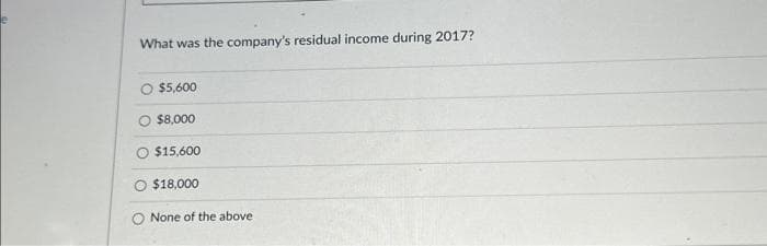 What was the company's residual income during 2017?
$5,600
$8,000
$15,600
$18,000
None of the above