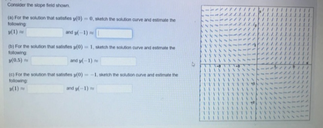 Consider the slope field shown.
(a) For the solution that satisfies y(0)-0, sketch the solution curve and estimate the
following
v(1)
and y-1)
