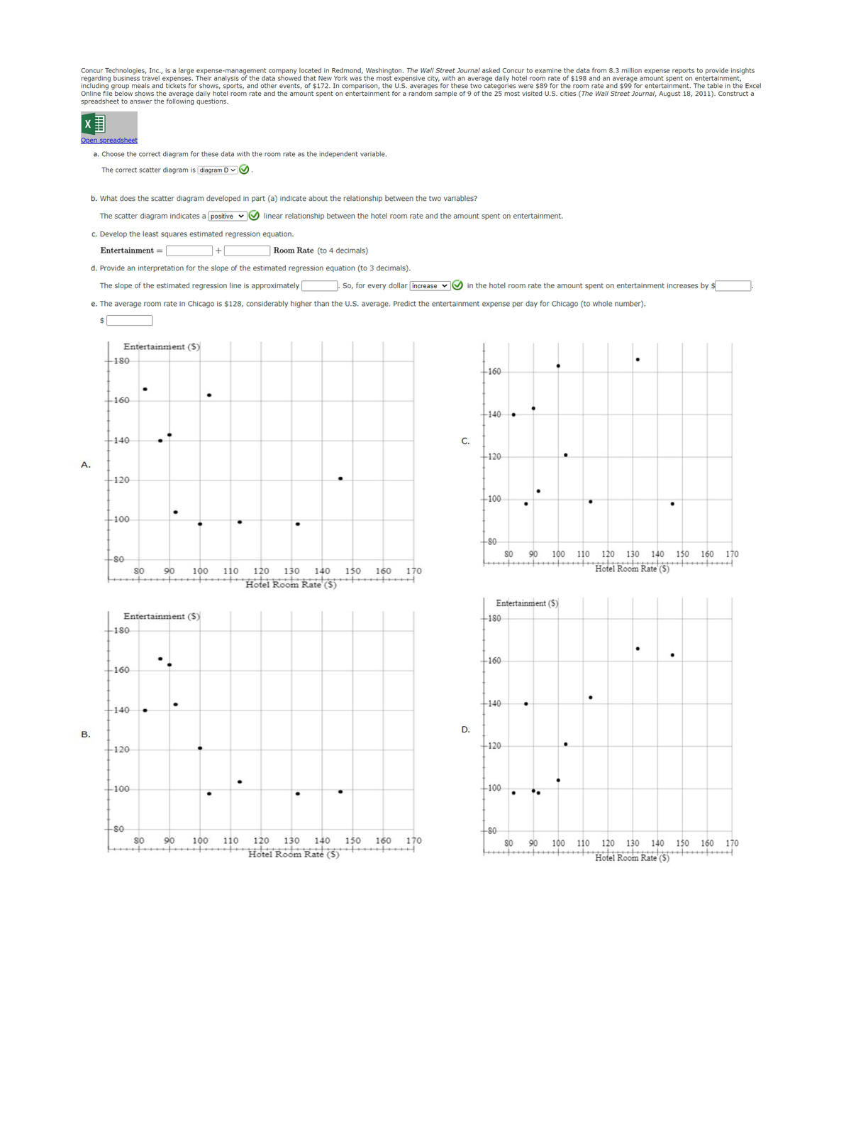Concur Technologies, Inc., is a large expense-management company located in Redmond, Washington. The Wall Street Journal asked Concur to examine the data from 8.3 million expense reports to provide insights
regarding business travel expenses. Their analysis of the data showed that New York was the most expensive city, with an average daily hotel room rate of $198 and an average amount spent on entertainment,
including group meals and tickets for shows, sports, and other events, of $172. In comparison, the U.S. averages for these two categories were $89 for the room rate and $99 for entertainment. The table in the Excel
Online file below shows the average daily hotel room rate and the amount spent on entertainment for a random sample of 9 of the 25 most visited U.S. cities (The Wall Street Journal, August 18, 2011). Construct a
spreadsheet to answer the following questions.
X
Open spreadsheet
a. Choose the correct diagram for these data with the room rate as the independent variable.
The correct scatter diagram is diagram D ✓
b. What does the scatter diagram developed in part (a) indicate about the relationship between the two variables?
The scatter diagram indicates a positive
c. Develop the least squares estimated regression equation.
Entertainment =
+
Room Rate (to 4 decimals)
d. Provide an interpretation for the slope of the estimated regression equation (to 3 decimals).
The slope of the estimated regression line is approximately
So, for every dollar increase
in the hotel room rate the amount spent on entertainment increases by $
e. The average room rate in Chicago is $128, considerably higher than the U.S. average. Predict the entertainment expense per day for Chicago (to whole number).
A.
B.
$
Entertainment (S)
-180
160
140
120
100
-80
180
160
Entertainment ($)
140
120
100
80
-80
.
80
90 100 110
90
·
100
linear relationship between the hotel room rate and the amount spent on entertainment.
120 130 140
Hotel Room Rate (S)
150 160 170
110 120 130 140 150 160 170
Hotel Room Rad
Rate ($)
C.
D.
-160
-140
-120
-100
-80
-180
Entertainment ($)
-160
-140
120
100
80 90
-80
80
100
90
100
110 120 130 140 150 160 170
+Hotel Room Rate ($)
110
120 130 140 150 160 170
Hotel Room Rate ($)