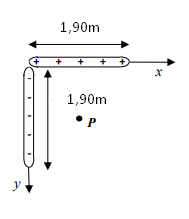 1,90m
1,90m
y
