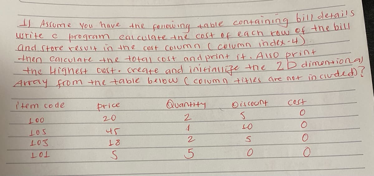 Is Assume you have the following
write c
table containing bill details
program calculate the cost of each row of the bill
and store result in the cast column ( column index-4)
then calculate the total cost and print it. Also print
the Highest cast. create and initiallize the 2D dimentional
Array from the table below ( column titles are not included)?
item code
100
LOS
103
LOL
price
20
45
18
S
Quantity
2
4
2
5
Discount
S
O
cost
0
O
O