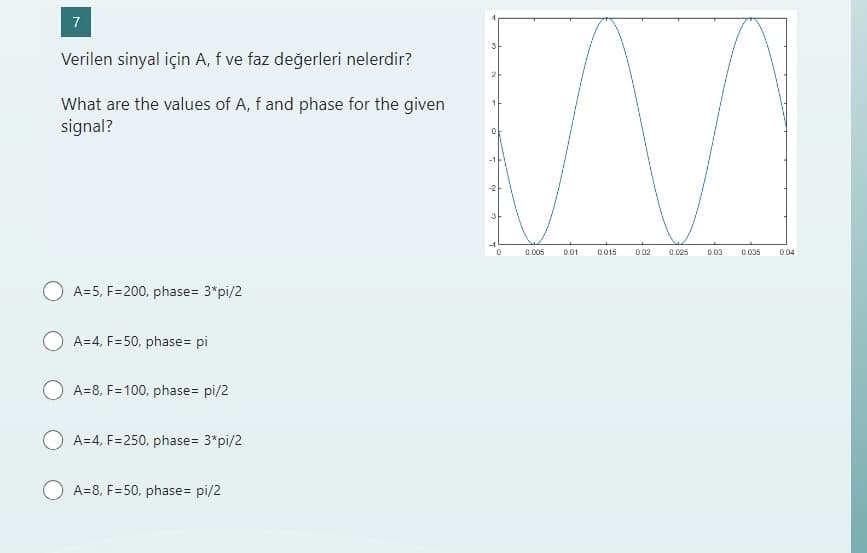 7
Verilen sinyal için A, f ve faz değerleri nelerdir?
What are the values of A, f and phase for the given
signal?
A=5, F=200, phase= 3*pi/2
A=4, F=50, phase= pi
A=8, F=100, phase= pi/2
A=4, F=250, phase= 3*pi/2
A=8, F-50, phase= pi/2
3
2
1
0
-1
0
0.005
0.01
0.015
0.02
0.025
0.03
0.035
0.04