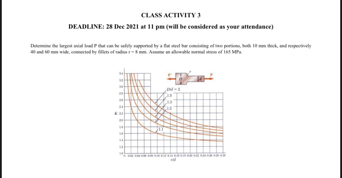 CLASS ACTIVITY 3
DEADLINE: 28 Dec 2021 at 11 pm (will be considered as your attendance)
Determine the largest axial load P that can be safely supported by a flat steel bar consisting of two portions, both 10 mm thick, and respectively
40 and 60 mm wide, connected by fillets of radius r= 8 mm. Assume an allowable normal stress of 165 MPa.
3.4
3.2
D
d
3.0
‚Dld = 2
2.8
1.5
26
1.3
2.4
1.2
K 22
20
16
1.2
10
O 0.02 0.04 0.06 0.05 0.10 0.12 0.14 0.16 0.18 0.20 0.22 0.24 0.26 0.28 0.30
rld
