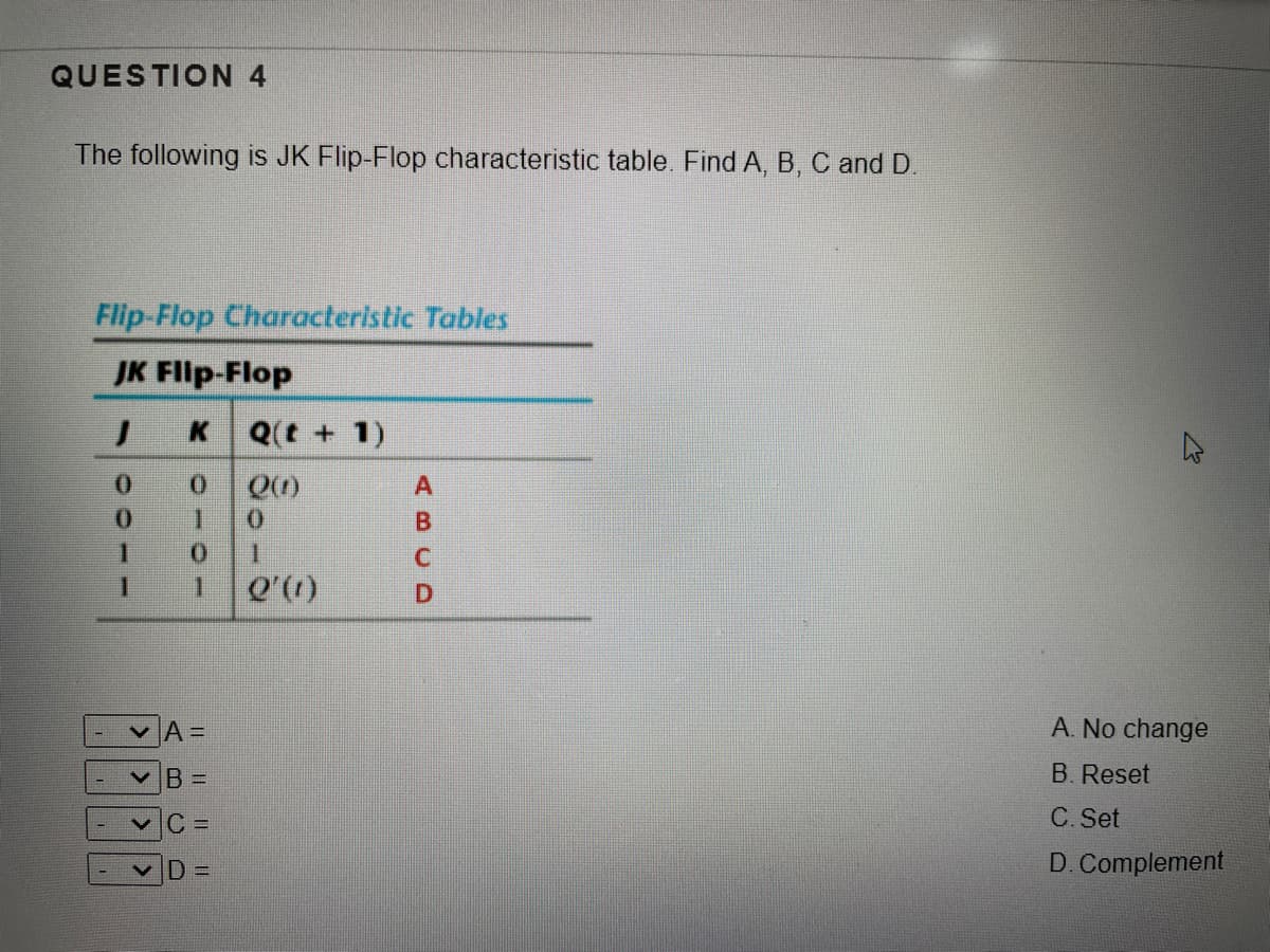 QUESTION 4
The following is JK Flip-Flop characteristic table. Find A, B, C and D.
Flip-Flop Characteristic Tables
JK Flp-Flop
Q(t + 1)
0.
一
1.
1.
O'()
vA =
A. No change
B =
B. Reset
VC =
C. Set
D =
D. Complement
ABCD
