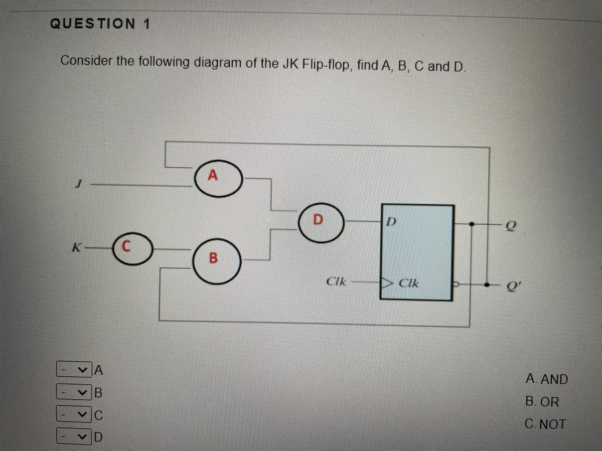 QUESTION 1
Consider the following diagram of the JK Flip-flop, find A, B, C and D.
A
CIk
CIk
VA
Α. AND
V B
B. OR
C. NOT
<>
