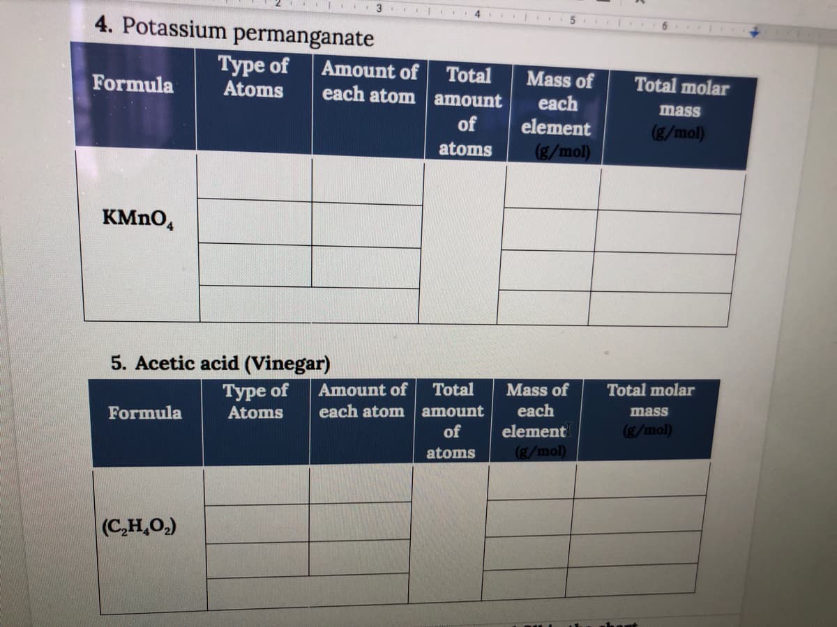 4. Potassium permanganate
Туре of
Atoms
Amount of
each atom amount
Formula
Total
Mass of
Total molar
each
mass
of
element
(g/mol)
atoms
(g/mol)
KMnO,
5. Acetic acid (Vinegar)
Туре of
Amount of
Total
Mass of
Total molar
Formula
Atoms
each atom
amount
each
mass
of
element
(g/mol)
atoms
(g/mol)
(C,H,O,)
