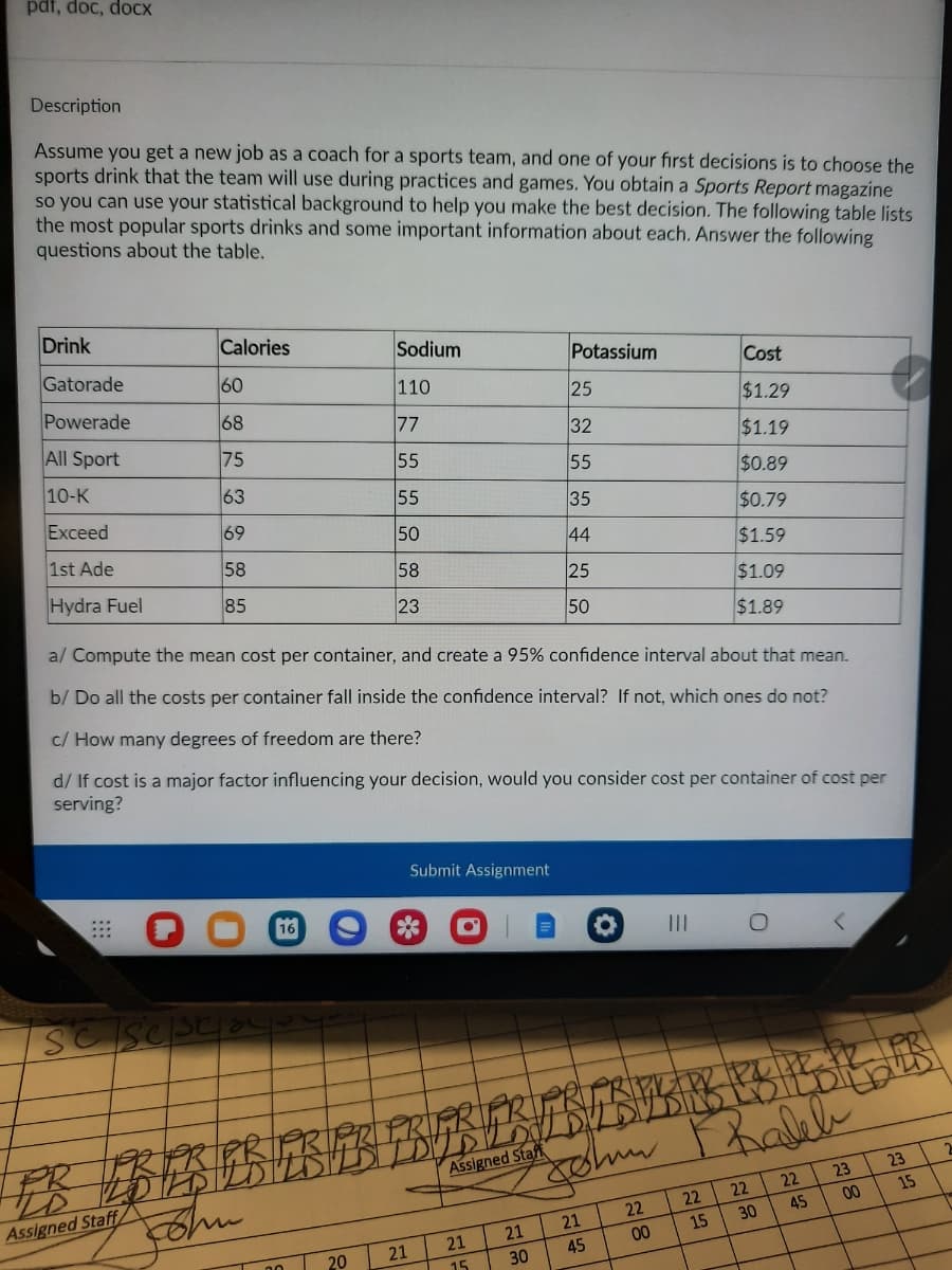 pdf, doc, docx
Description
Assume you get a new job as a coach for a sports team, and one of your first decisions is to choose the
sports drink that the team will use during practices and games. You obtain a Sports Report magazine
so you can use your statistical background to help you make the best decision. The following table lists
the most popular sports drinks and some important information about each. Answer the following
questions about the table.
Drink
Calories
Sodium
Potassium
Cost
Gatorade
60
110
25
$1.29
Powerade
68
77
32
$1.19
All Sport
75
55
55
$0.89
10-K
63
55
35
$0.79
Exceed
69
50
44
$1.59
1st Ade
58
58
25
$1.09
Hydra Fuel
85
23
50
$1.89
a/ Compute the mean cost per container, and create a 95% confidence interval about that mean.
b/ Do all the costs per container fall inside the confidence interval? If not, which ones do not?
c/ How many degrees of freedom are there?
d/ If cost is a major factor influencing your decision, would you consider cost per container of cost per
serving?
16
Submit Assignment
SC Seca
0
ZB EB LB E B E B E B JB LB LBLB B B ES DE
Assigned Staff/
Baleb
EB BEBEBER
Assigned Staff
хоти
20
21
21
21
21
22
22
22
22
23
23
15
30
45
00
15
30
45
00
15