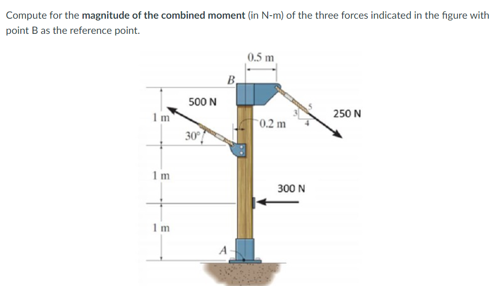 Compute for the magnitude of the combined moment (in N-m) of the three forces indicated in the figure with
point B as the reference point.
1 m
1 m
1 m
500 N
30°
B
0.5 m
0.2 m
300 N
250 N