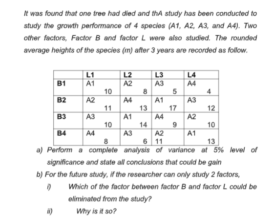 It was found that one tree had died and thA study has been conducted to
study the growth performance of 4 species (A1, A2, A3, and A4). Two
other factors, Factor B and factor L were also studied. The rounded
average heights of the species (m) after 3 years are recorded as follow.
L1
A1
L2
A2
L3
АЗ
L4
A4
B1
10
A2
8
4
B2
A4
A1
13
A4
АЗ
17
12
A2
11
вз
АЗ
10
A1
14
10
B4
A4
АЗ
A2
A1
6 11
a) Perform a complete analysis of variance at 5% level of
8
13
significance and state all conclusions that could be gain
b) For the future study, if the researcher can only study 2 factors,
i)
Which of the factor between factor B and factor L could be
eliminated from the study?
ii)
Why is it so?
