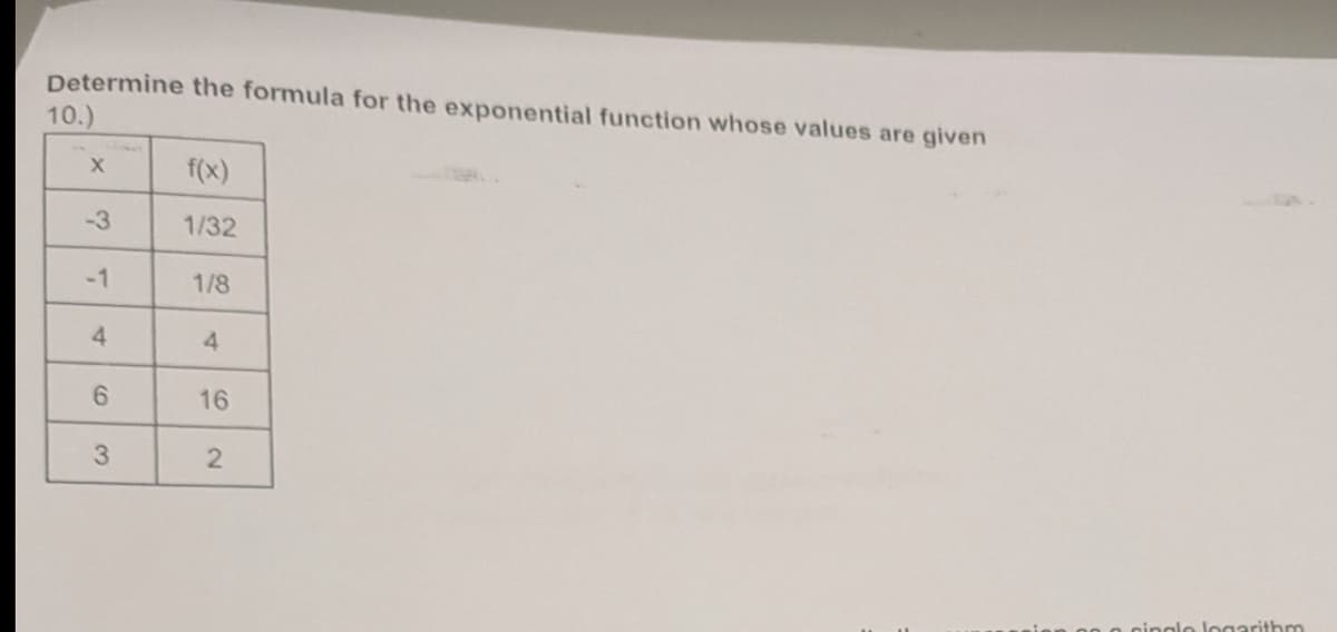 Determine the formula for the exponential function whose values are given
10.)
f(x)
-3
1/32
-1
1/8
4
4
6.
16
3
olo logarithm
