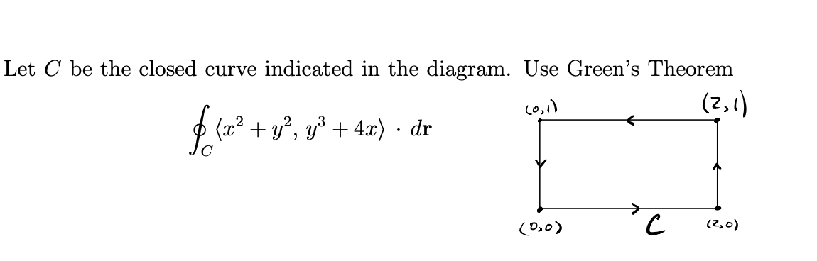 Let C be the closed curve indicated in the diagram. Use Green's Theorem
(2,1)
ه ه هو و اه
p (2² + y², y³ + 4xæ) · dr
(0,0)
(2,0)
