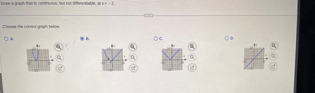 Draw a graph that is continuous, but not differentiable, at x = -2.
Choose the correct graph below.
OA.
Ay
Q
G
B.
G
OC.
Q
Q
O D.