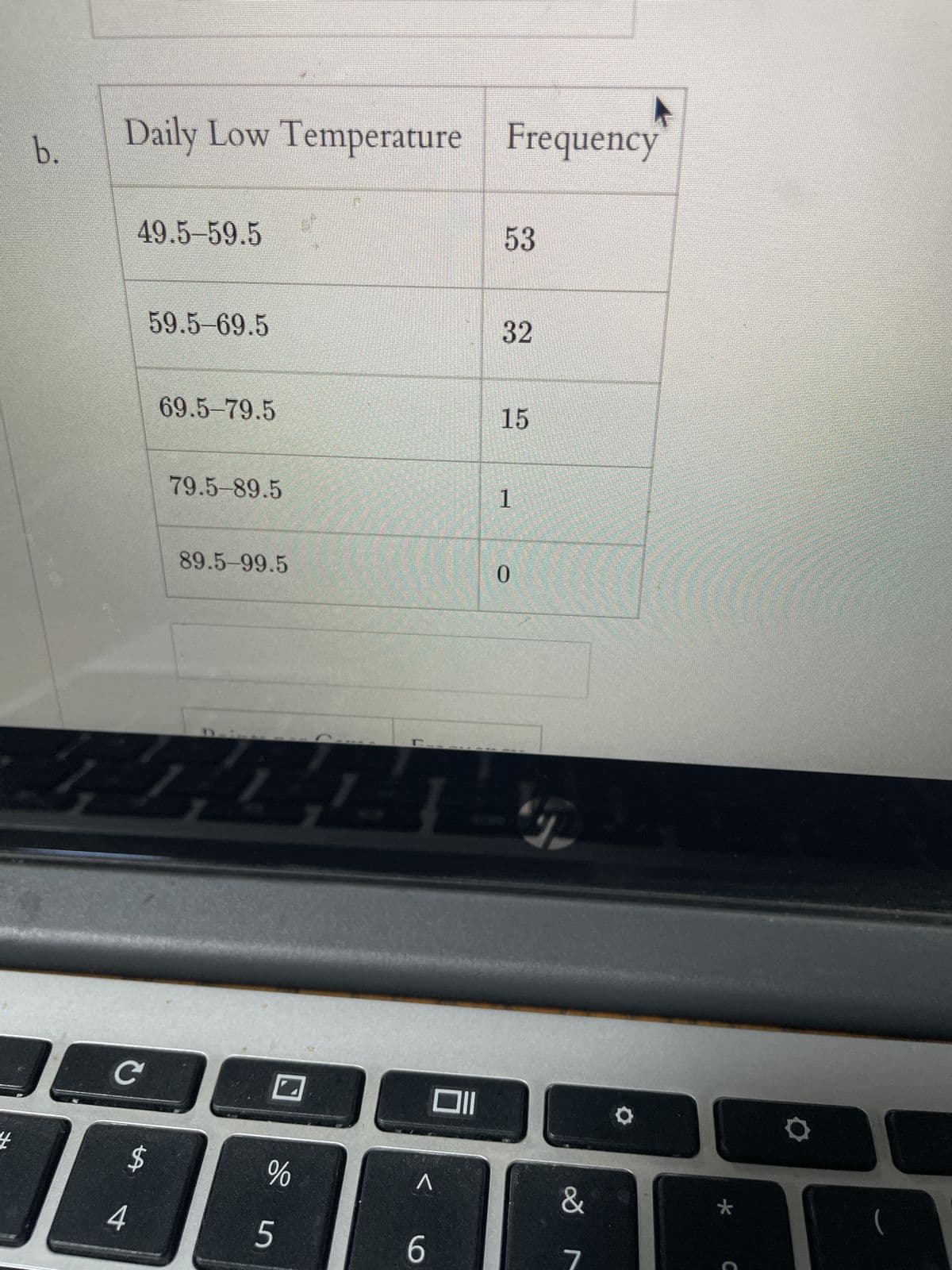 4
b.
A
Daily Low Temperature Frequency
49.5-59.5
4
59.5-69.5
C
LA
69.5-79.5
79.5-89.5
89.5-99.5
%
5
Oll
<
6
53
32
15
1
0
%
&
7
* C
