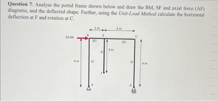 Question 7: Analyse the portal frame shown below and draw the BM, SF and axial force (AF)
diagrams, and the deflected shape. Further, using the Unit-Load Method calculate the horizontal
deflection at F and rotation at C.
1m
3m
SO KN
2EI
ZEI
3 m
El
4 m
El
El
4 m
