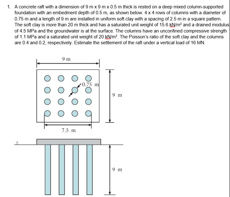 1. A concrete raft with a dimension of 9 m x 9 m x 0.5 m thick is rested on a deep mixed column-supported
foundation with an embedment depth of 0.5 m, as shown below. 4 x 4 rows of columns with a diameter of
0.75 m and a length of 9 m are installed in uniform soft clay with a spacing of 2.5 m in a square pattern.
The soft clay is more than 20 m thick and has a saturated unit weight of 15.6 kN/m³ and a drained modulus
of 4.5 MPa and the groundwater is at the surface. The columns have an unconfined compressive strength
of 1.1 MPa and a saturated unit weight of 20 KN/m?. The Poisson's ratio of the soft clay and the columns
are 0.4 and 0.2, respectively. Estimate the settlement of the raft under a vertical load of 16 MN.
9 m
•0.75 m
9 m
7.5 m
9 m
