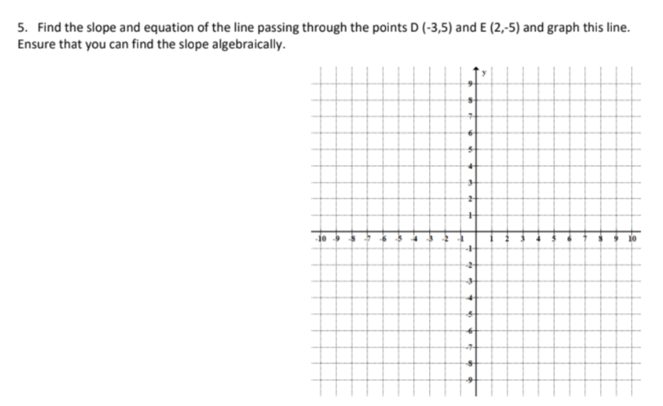 5. Find the slope and equation of the line passing through the points D (-3,5) and E (2,-5) and graph this line.
Ensure that you can find the slope algebraically.
-10 -9
7
6
5
+
3
2
+
2
+
5
6
9
8