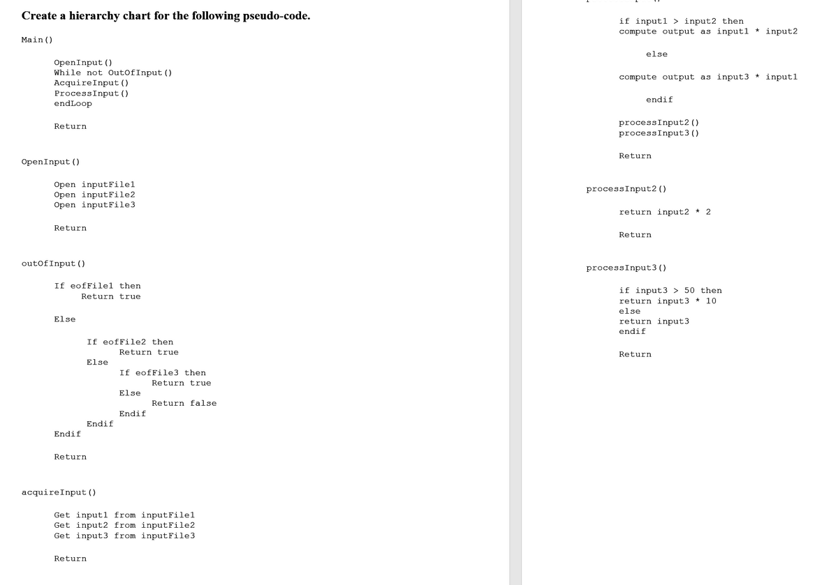 Create a hierarchy chart for the following pseudo-code.
Main ()
OpenInput ()
While not OutOfInput ()
Acquire Input ()
Process Input ()
endLoop
Return
OpenInput ()
Open inputFilel
Open inputFile2
Open inputFile3
Return
out of Input ()
If eofFilel then
Return true
Else
Endif
Return
If eofFile2 then
Return true
Else
Return
Endif
acquireInput ()
If eofFile3 then
Return true
Else
Endif
Return false
Get input1 from input Filel
Get input2 from input File2
Get input3 from input File3
if input1 > input2 then
compute output as input1 * input2
else
compute output as input3 * input1
endif
processInput2 ()
processInput3 ()
Return
processInput2()
return input2 * 2
Return
processInput 3 ()
if input3 > 50 then
return input3 * 10
else
return input3
endif
Return